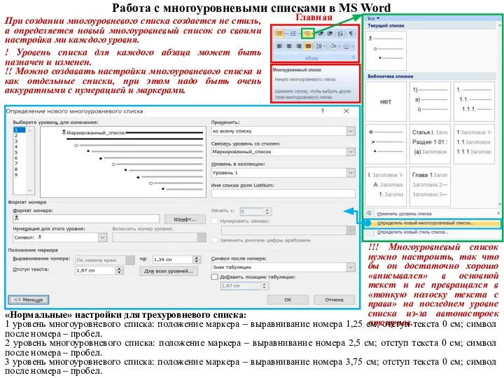 Работа с многоуровневыми списками в MS Word При создании многоуровневого списка создается