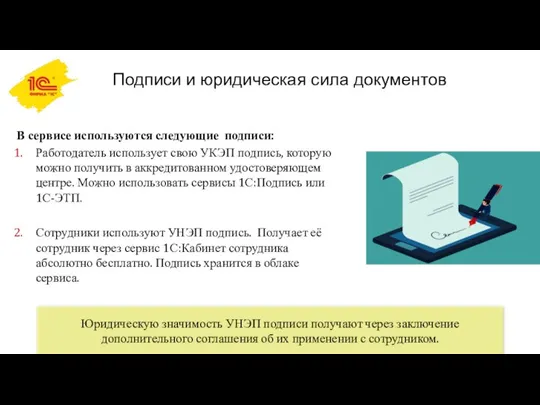 Подписи и юридическая сила документов В сервисе используются следующие подписи: Работодатель использует