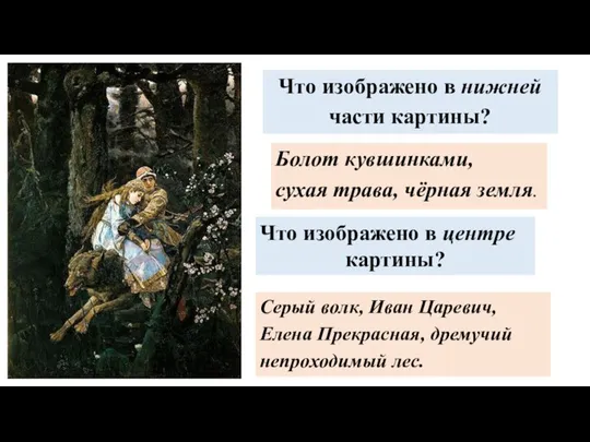 Что изображено в нижней части картины? Серый волк, Иван Ца­ревич, Елена Прекрасная,