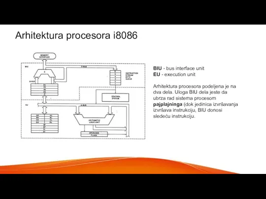 Arhitektura procesora i8086 BIU - bus interface unit EU - execution unit