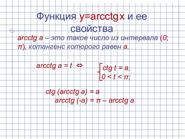 Функция y=arcctg x и ее свойства arcсtg а – это такое число