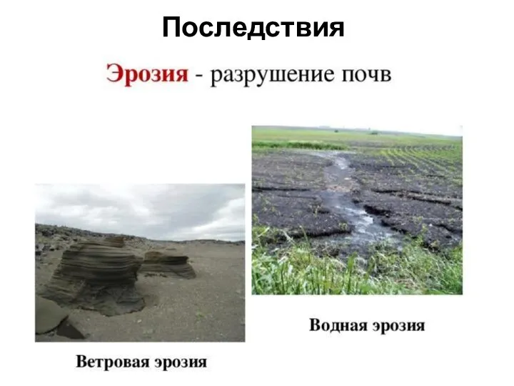 Последствия Водная