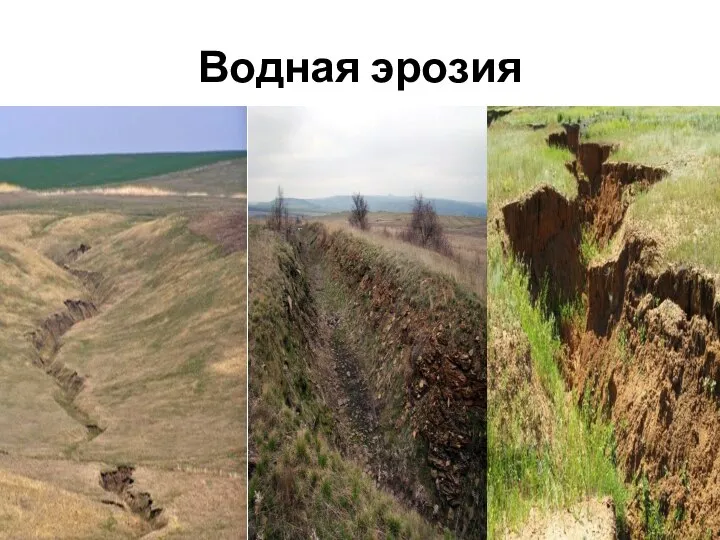 Водная эрозия