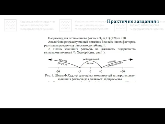 Практичне завдання 1