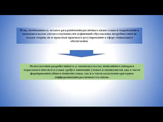 Итак, необходимость четкого разграничения различных видов стажа и закрепления в законодательстве соответствующих