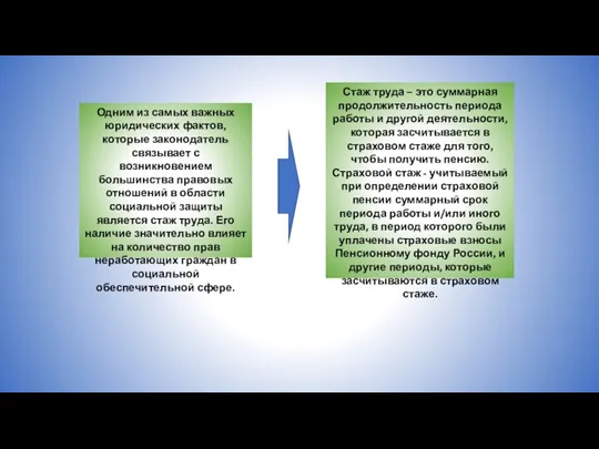 Одним из самых важных юридических фактов, которые законодатель связывает с возникновением большинства