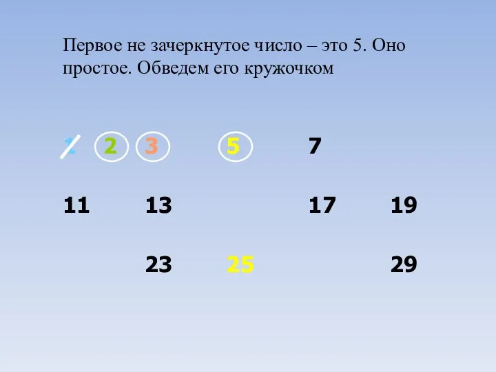 Первое не зачеркнутое число – это 5. Оно простое. Обведем его кружочком