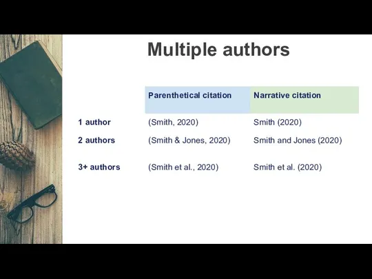 Multiple authors