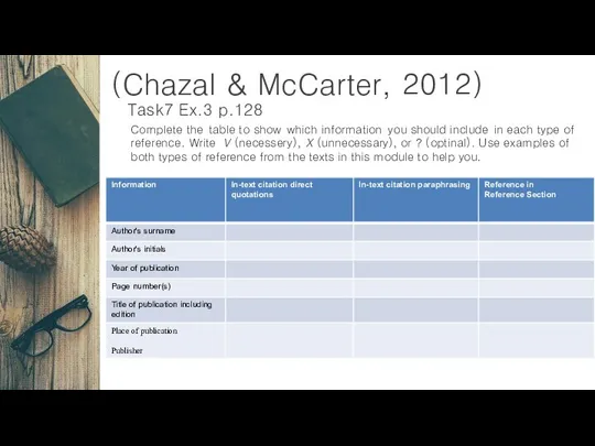 (Chazal & McCarter, 2012) Task7 Ex.3 p.128 Complete the table to show