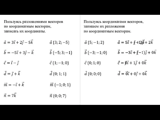 Пользуясь разложениями векторов по координатным векторам, записать их координаты. Пользуясь координатами векторов,