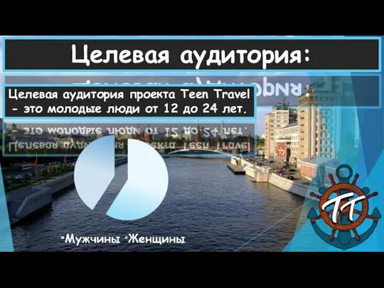 Целевая аудитория: Целевая аудитория проекта Teen Travel - это молодые люди от 12 до 24 лет.