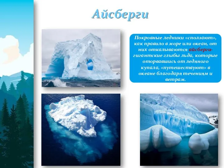 Айсберги Покровные ледники «сползают», как правило в море или океан, от них
