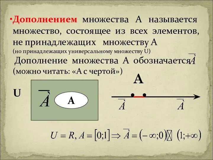 Дополнением множества А называется множество, состоящее из всех элементов, не принадлежащих множеству