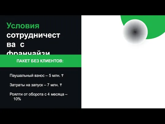 Условия сотрудничества с франчайзи ПАКЕТ БЕЗ КЛИЕНТОВ: Паушальный взнос – 5 млн.