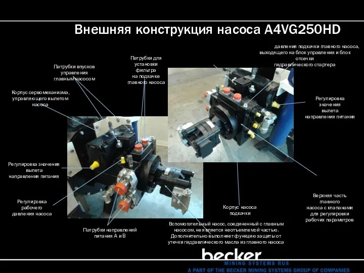 Внешняя конструкция насоса A4VG250HD Патрубки для установки фильтра на подкачке главного насоса