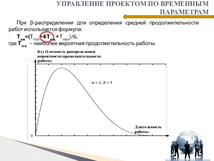 При β-распределении для определения средней продолжительности работ используется формула: Tож=(Tmin+4Tн.в.+Tmax)/6, где Tн.в.