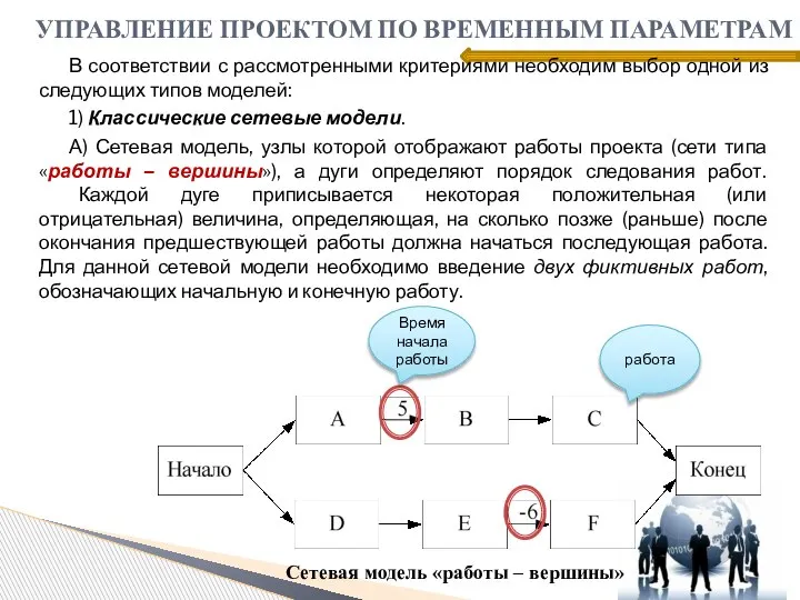 В соответствии с рассмотренными критериями необходим выбор одной из следующих типов моделей: