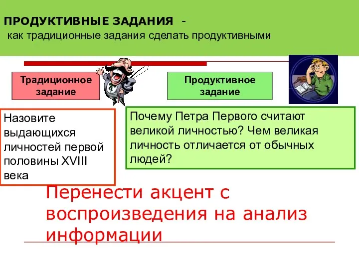 ПРОДУКТИВНЫЕ ЗАДАНИЯ - как традиционные задания сделать продуктивными Традиционное задание Продуктивное задание