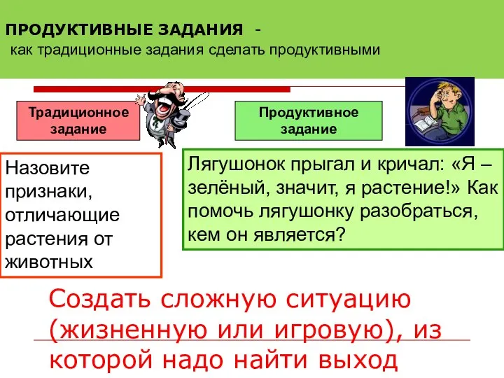 ПРОДУКТИВНЫЕ ЗАДАНИЯ - как традиционные задания сделать продуктивными Традиционное задание Продуктивное задание