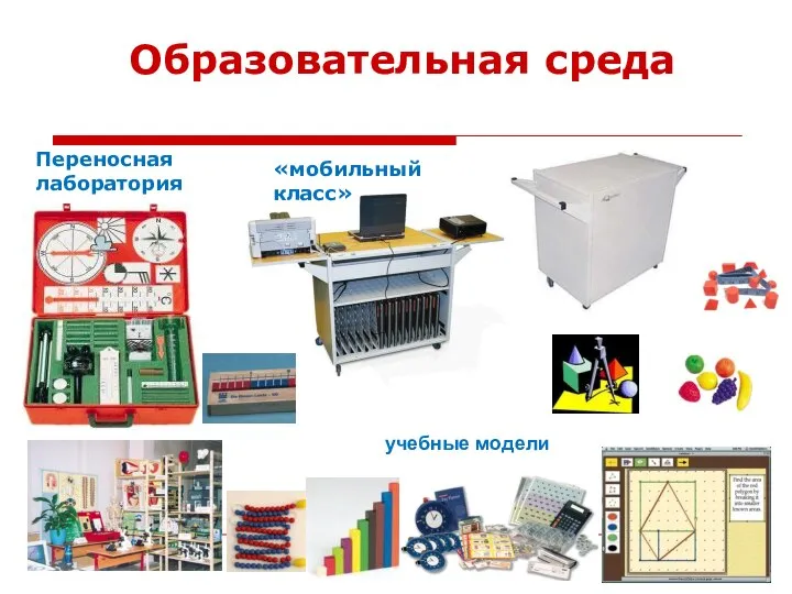 «мобильный класс» Переносная лаборатория учебные модели Образовательная среда