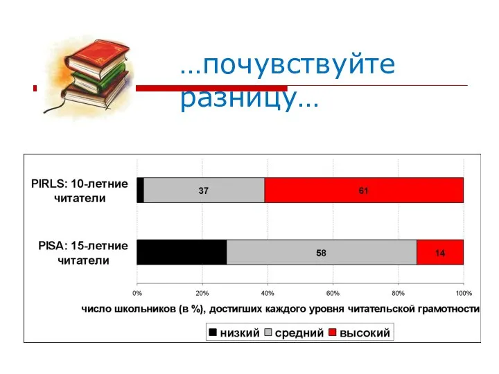 …почувствуйте разницу…