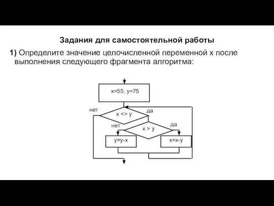 Задания для самостоятельной работы 1) Определите значение целочисленной переменной х после выполнения следующего фрагмента алгоритма: