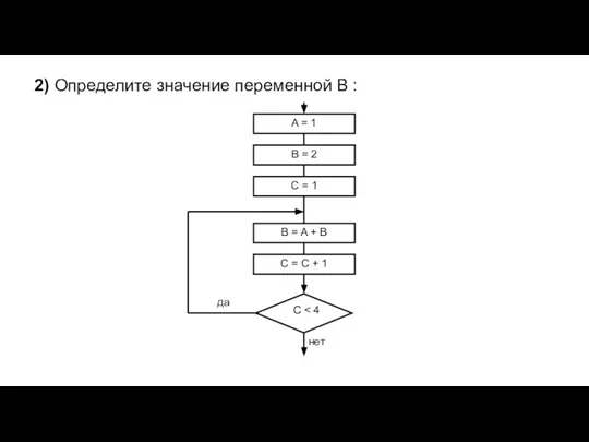 2) Определите значение переменной В :