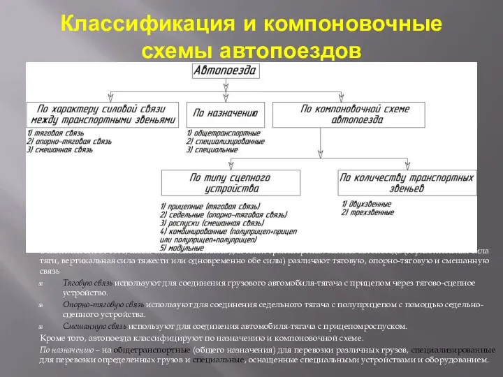 Классификация и компоновочные схемы автопоездов В зависимости от того, какая сила использована