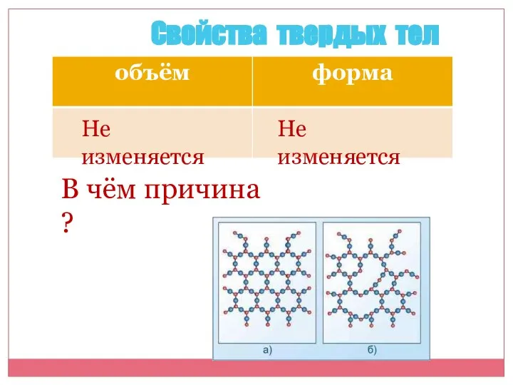 Свойства твердых тел Не изменяется Не изменяется В чём причина ?