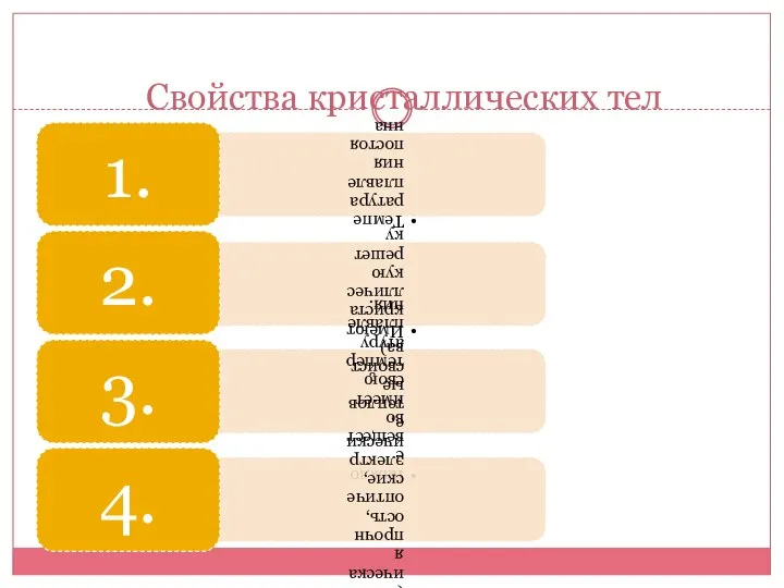 Свойства кристаллических тел