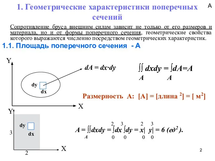 1. Геометрические характеристики поперечных сечений Сопротивление бруса внешним силам зависит не только