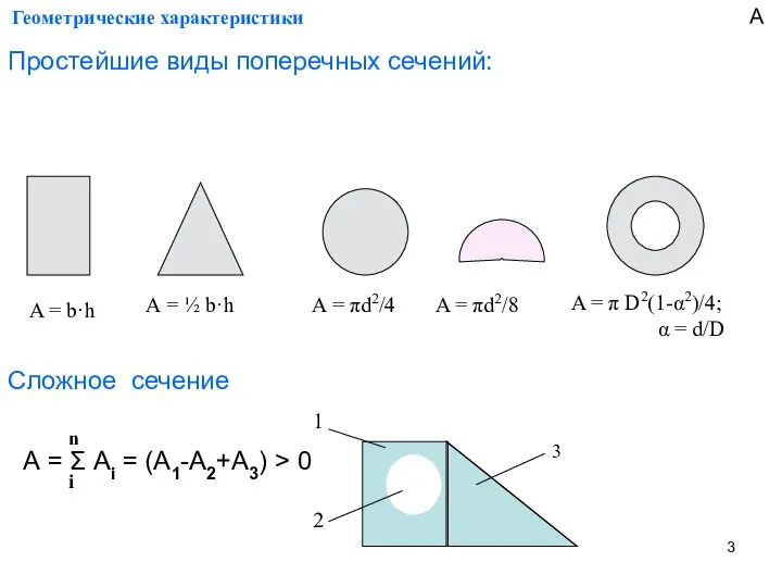 Геометрические характеристики Простейшие виды поперечных сечений: A = b·h A = ½