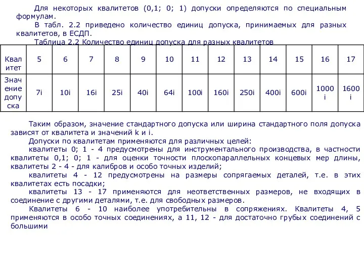 Для некоторых квалитетов (0,1; 0; 1) допуски определяются по специальным формулам. В