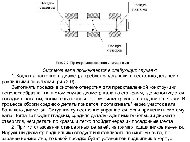 Система вала применяется в следующих случаях: 1. Когда на вал одного диаметра