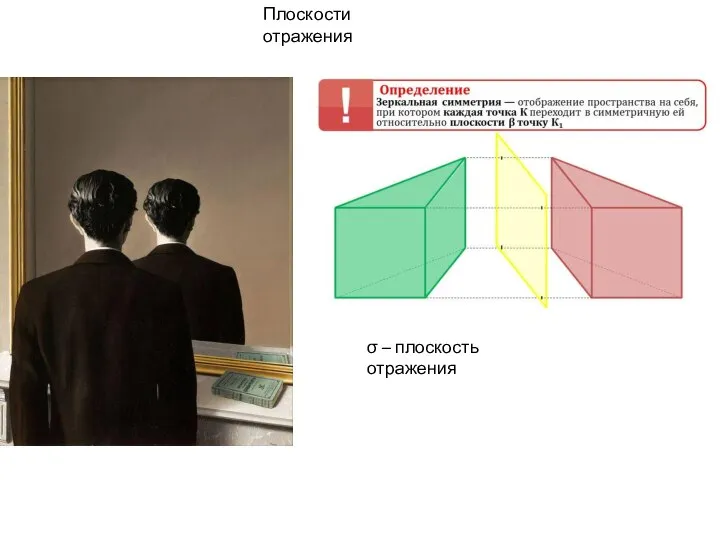 σ – плоскость отражения Плоскости отражения