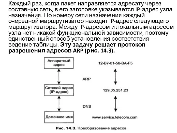 Каждый раз, когда пакет направляется адресату через составную сеть, в его заголовке