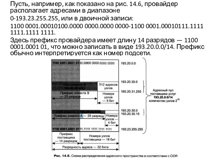 Пусть, например, как показано на рис. 14.6, провайдер располагает адресами в диапазоне