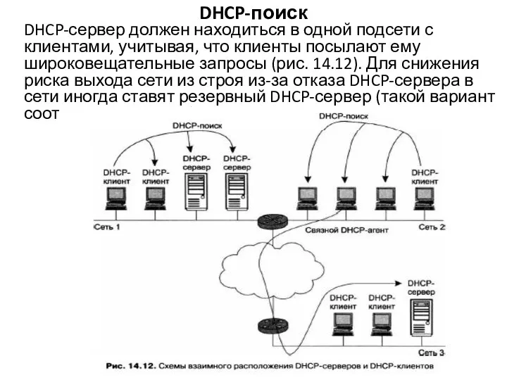 DHCP-поиск DHCP-сервер должен находиться в одной подсети с клиентами, учитывая, что клиенты