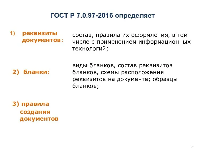 реквизиты документов: 2) бланки: 3) правила создания документов ГОСТ Р 7.0.97-2016 определяет