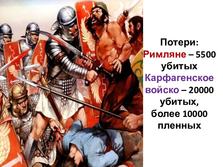 Потери: Римляне – 5500 убитых Карфагенское войско – 20000 убитых, более 10000 пленных