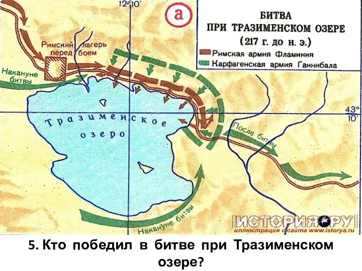 5. Кто победил в битве при Тразименском озере?