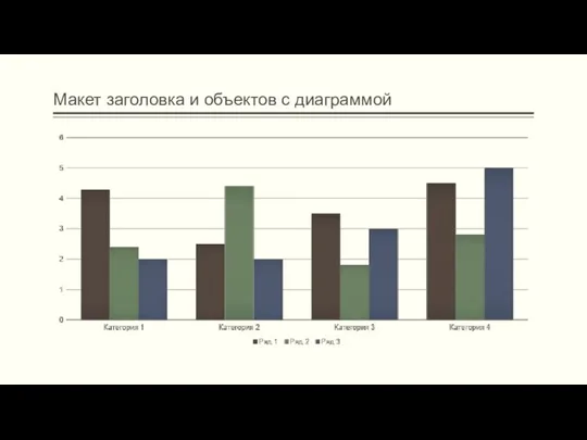 Макет заголовка и объектов с диаграммой