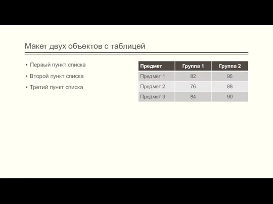 Макет двух объектов с таблицей Первый пункт списка Второй пункт списка Третий пункт списка