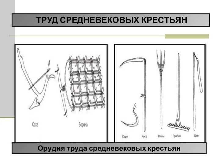 ТРУД СРЕДНЕВЕКОВЫХ КРЕСТЬЯН Орудия труда средневековых крестьян