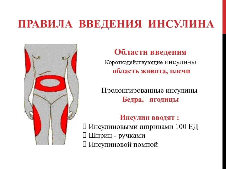 ПРАВИЛА ВВЕДЕНИЯ ИНСУЛИНА Области введения Короткодействующие инсулины область живота, плечи Пролонгированные инсулины