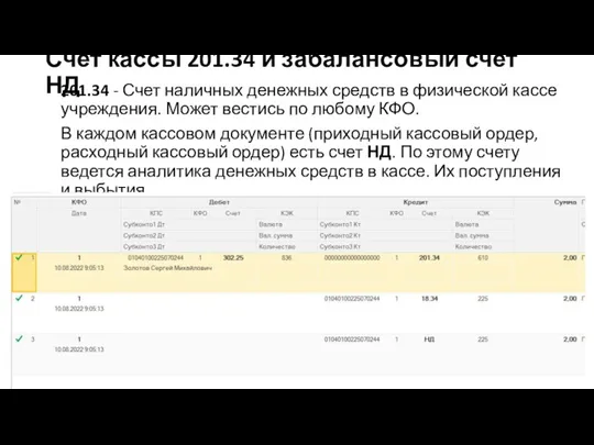 Счет кассы 201.34 и забалансовый счет НД 201.34 - Счет наличных денежных