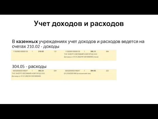 Учет доходов и расходов В казенных учреждениях учет доходов и расходов ведется