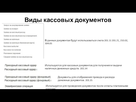 Виды кассовых документов В данных документах будут использоваться счета 201.11 201.21, 210.02,