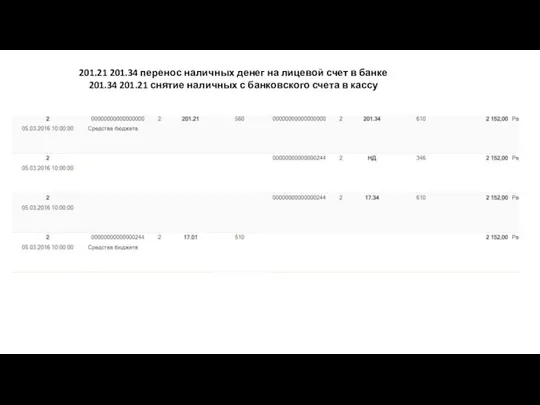 201.21 201.34 перенос наличных денег на лицевой счет в банке 201.34 201.21