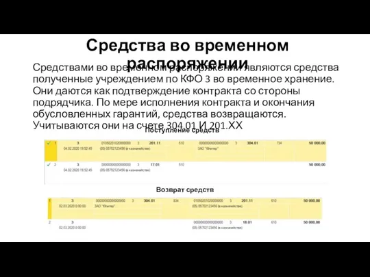 Средства во временном распоряжении Средствами во временном распоряжении являются средства полученные учреждением